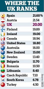 Childfree Going Global